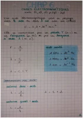 Know Les ondes électromagnétiques thumbnail