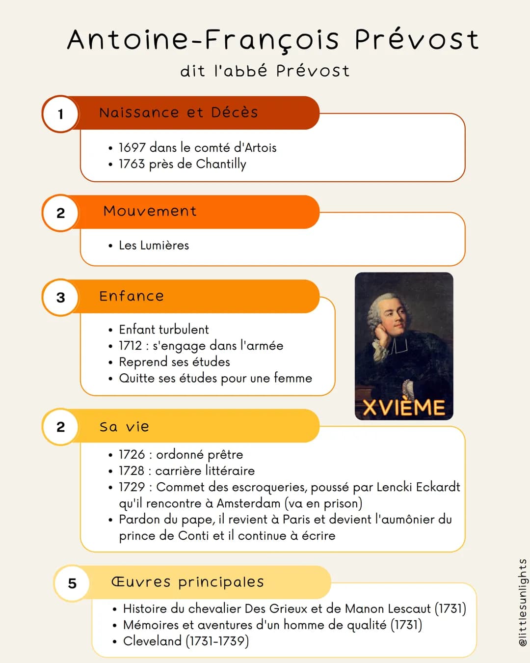 Antoine-François Prévost
dit l'abbé Prévost
2
3
2
5
Naissance et Décès
• 1697 dans le comté d'Artois
• 1763 près de Chantilly
Mouvement
• Le