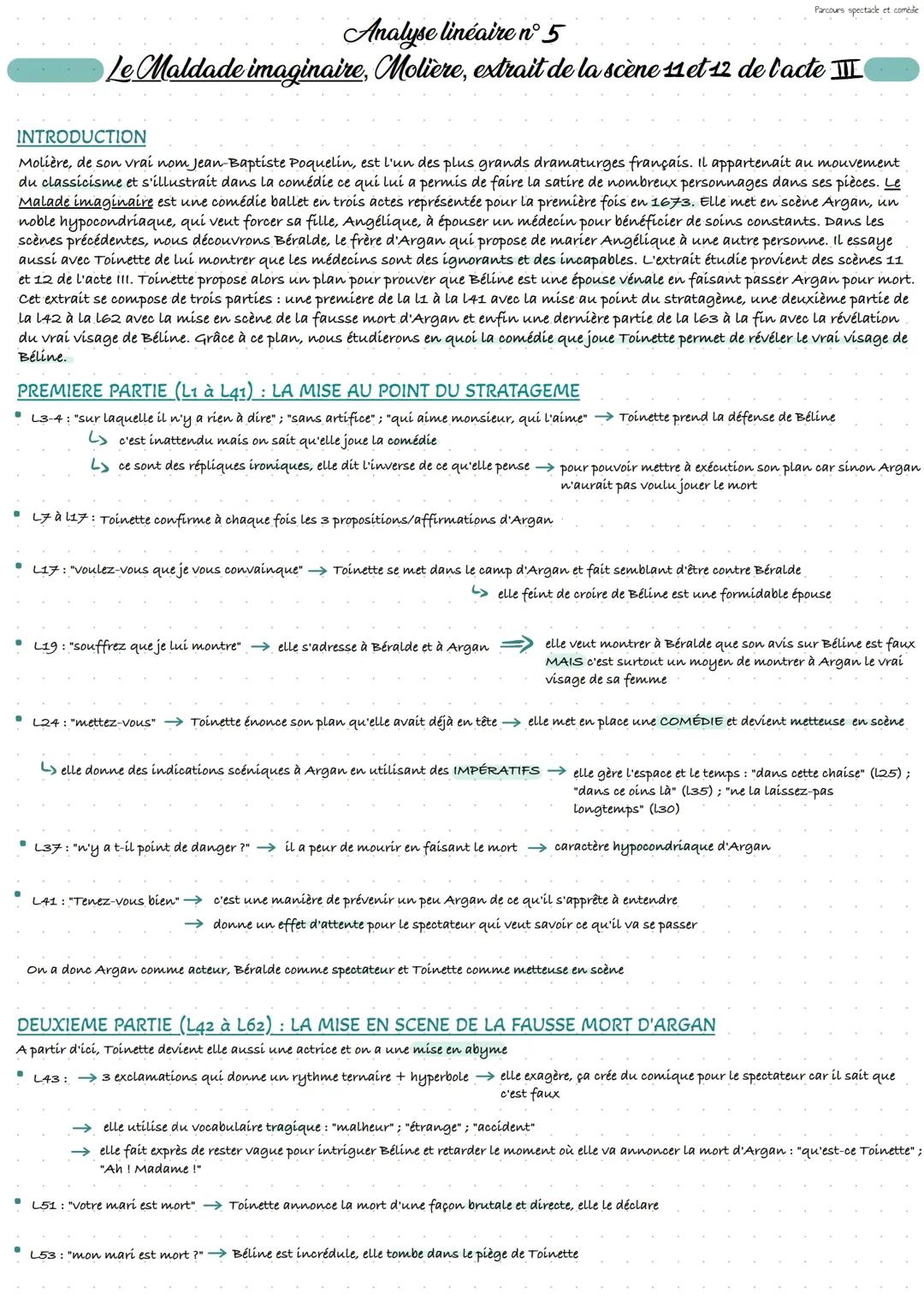 Analyse linéaire du Malade imaginaire : Actes 3 Scènes 11 à 13