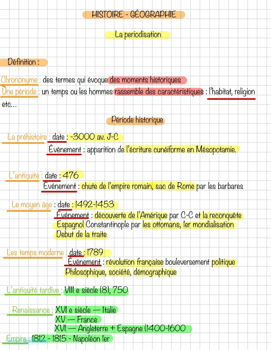La periodisation 