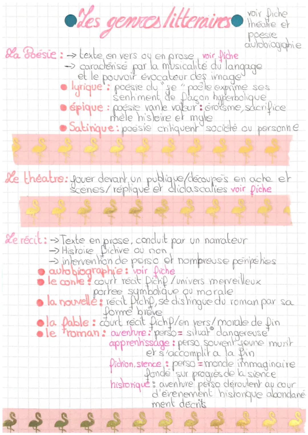 voir
●Yes genres litteraines who ficheir
poesie
autobiographie
La Poésie: → texte, en vers ou en prose, voir fiche
-> caractérisé par la mus