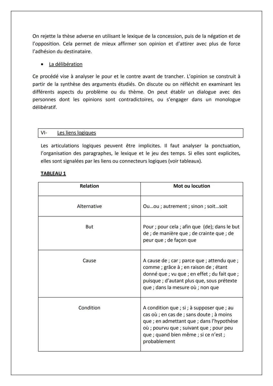 FICHES-NOTIONS SUR L'ARGUMENTATION
Une argumentation permet de prouver ou de réfuter une opinion, un fait ou un énoncé, en
cherchant à conva
