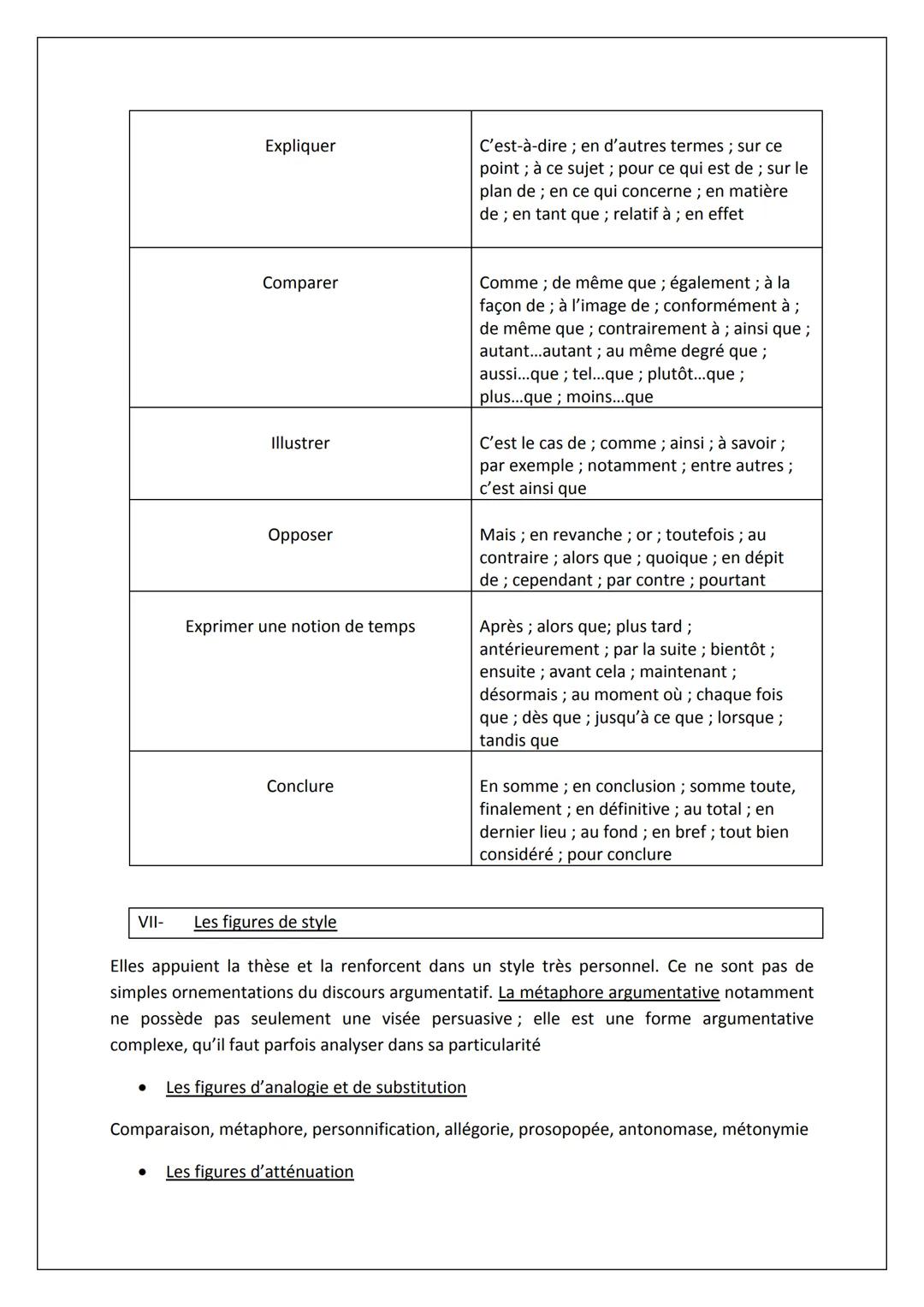 FICHES-NOTIONS SUR L'ARGUMENTATION
Une argumentation permet de prouver ou de réfuter une opinion, un fait ou un énoncé, en
cherchant à conva