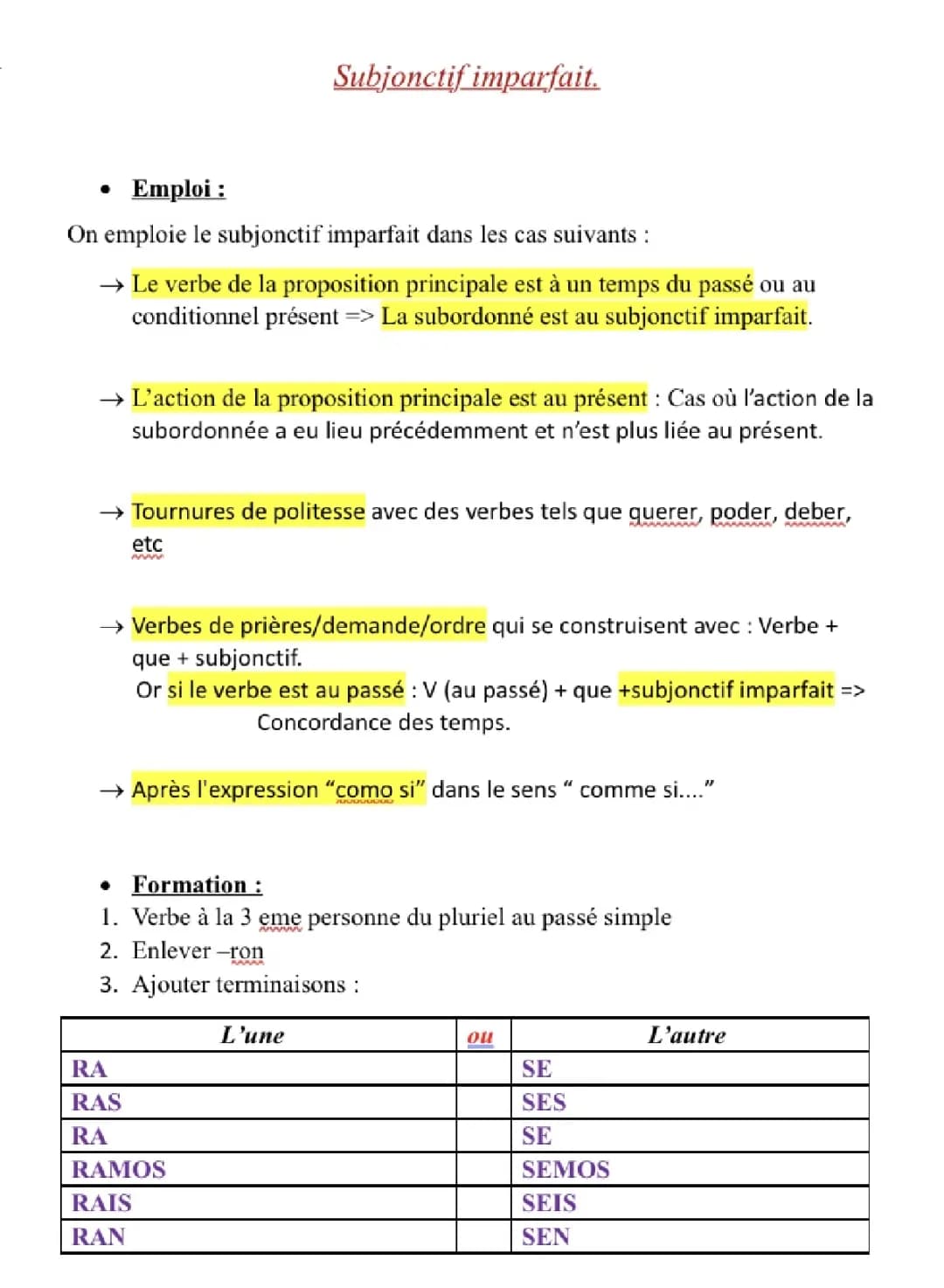 Apprends le Subjonctif Imparfait Espagnol Facilement avec les Verbes Irréguliers!