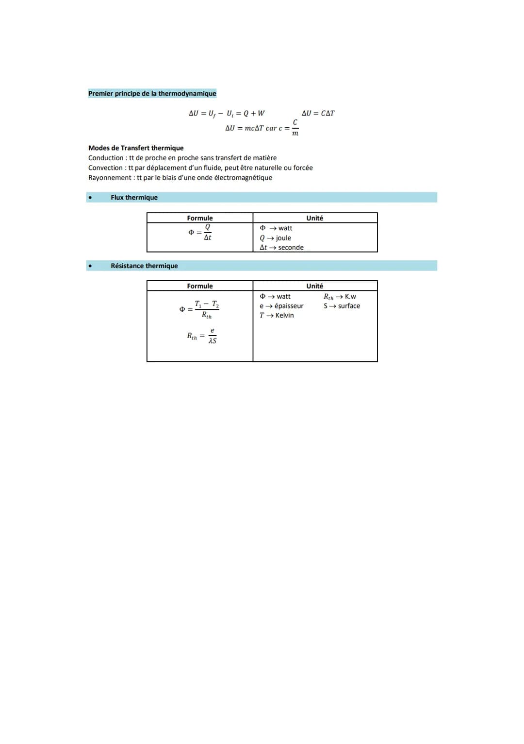 Masse volumique
Pression
Température
Volume molaire
Formule
m
P = T
Energie
Formule
F
P=S
Equation d'état des gaz parfaits
Formule
T= 0 + 27
