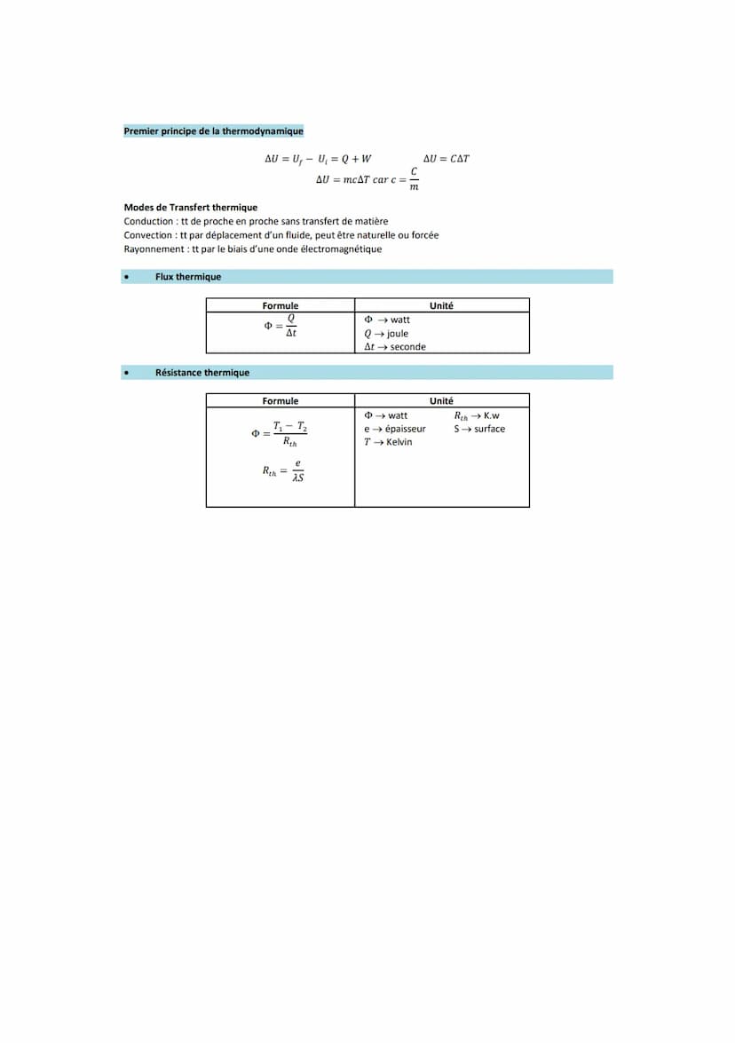Masse volumique
Pression
Température
Volume molaire
Formule
m
P = T
Energie
Formule
F
P=S
Equation d'état des gaz parfaits
Formule
T= 0 + 27