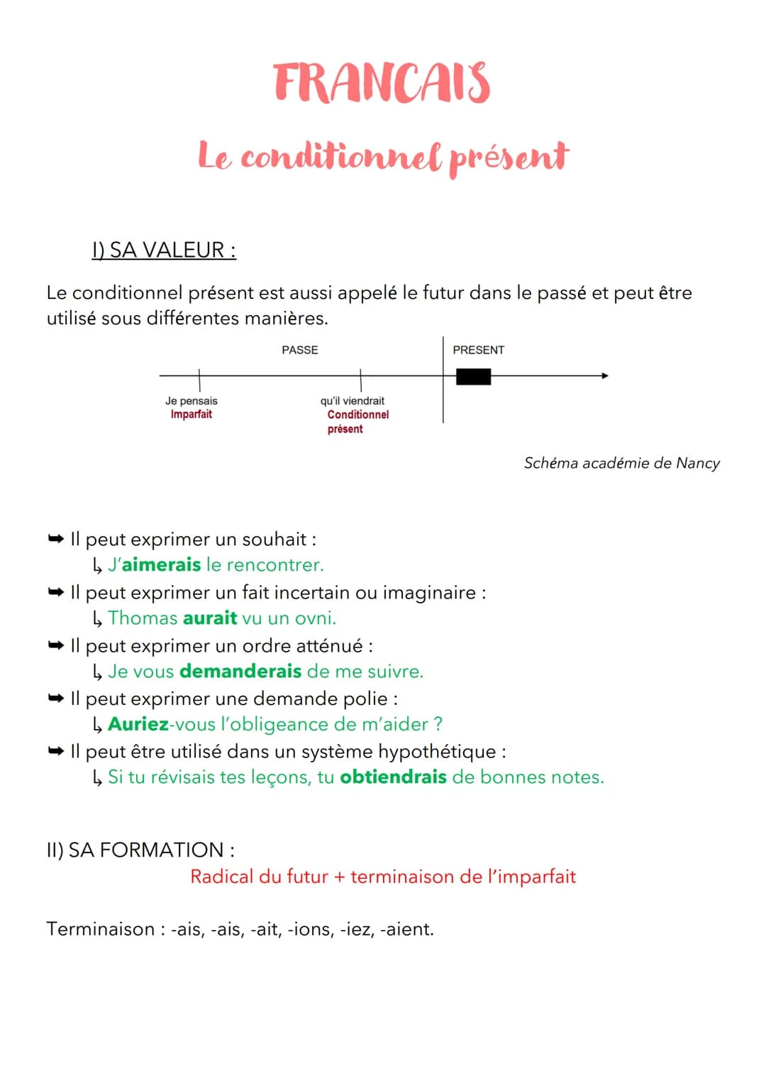 FRANCAIS
Le conditionnel présent
I) SA VALEUR :
Le conditionnel présent est aussi appelé le futur dans le passé et peut être
utilisé sous di
