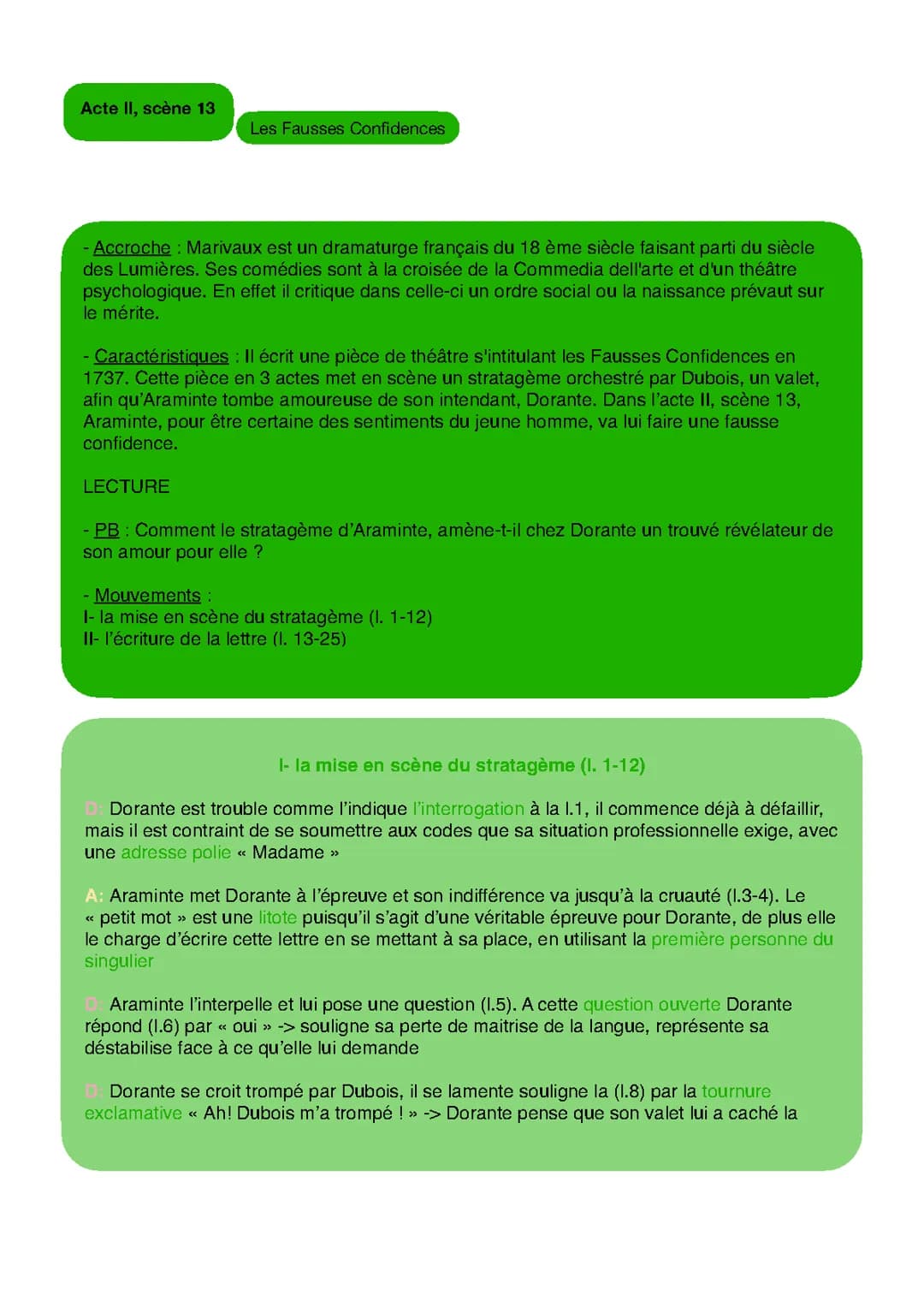 Analyse linéaire - Fausses Confidences - acte II scène 13