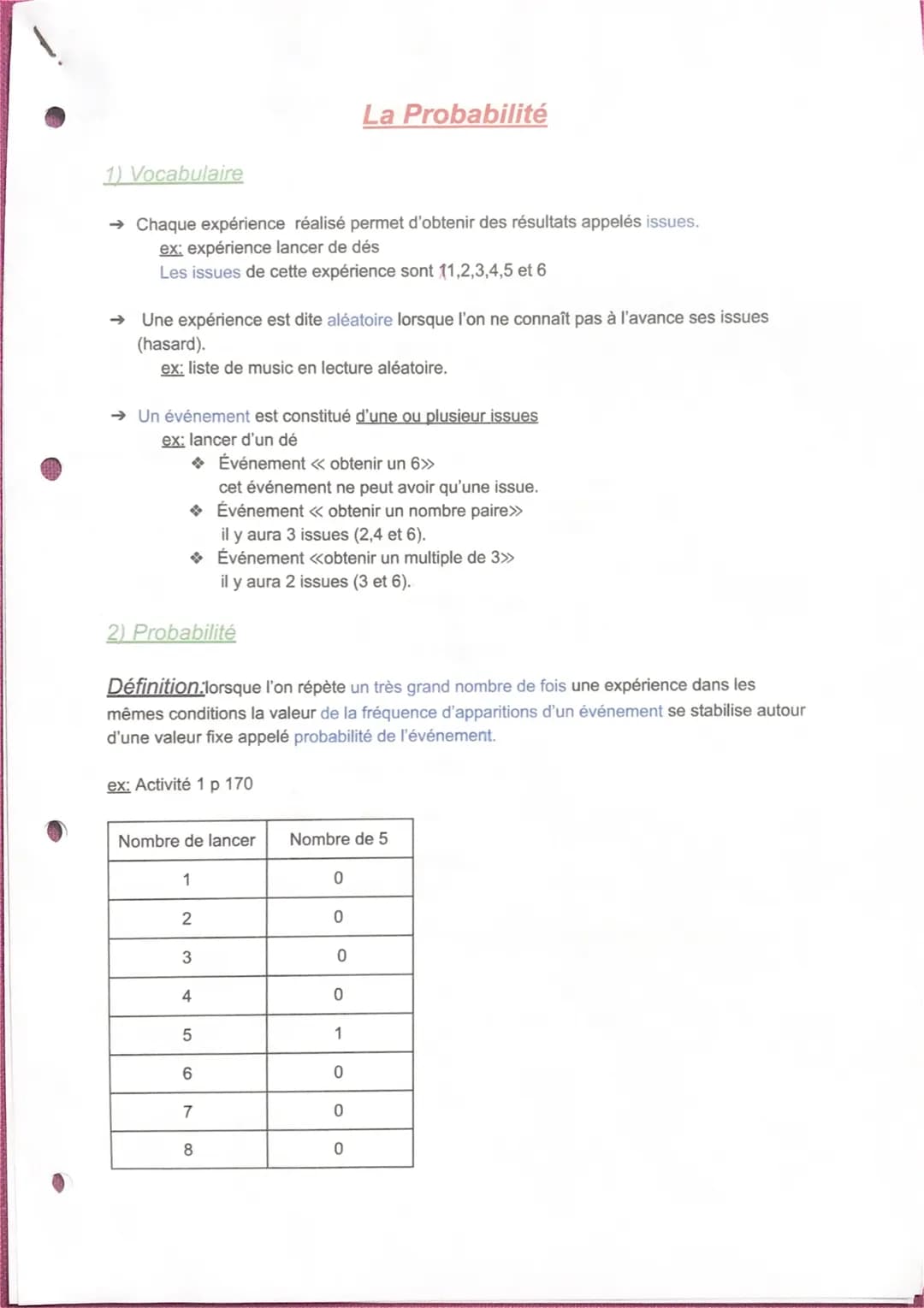 1) Vocabulaire
→ Chaque expérience réalisé permet d'obtenir des résultats appelés issues.
ex: expérience lancer de dés
Les issues de cette e