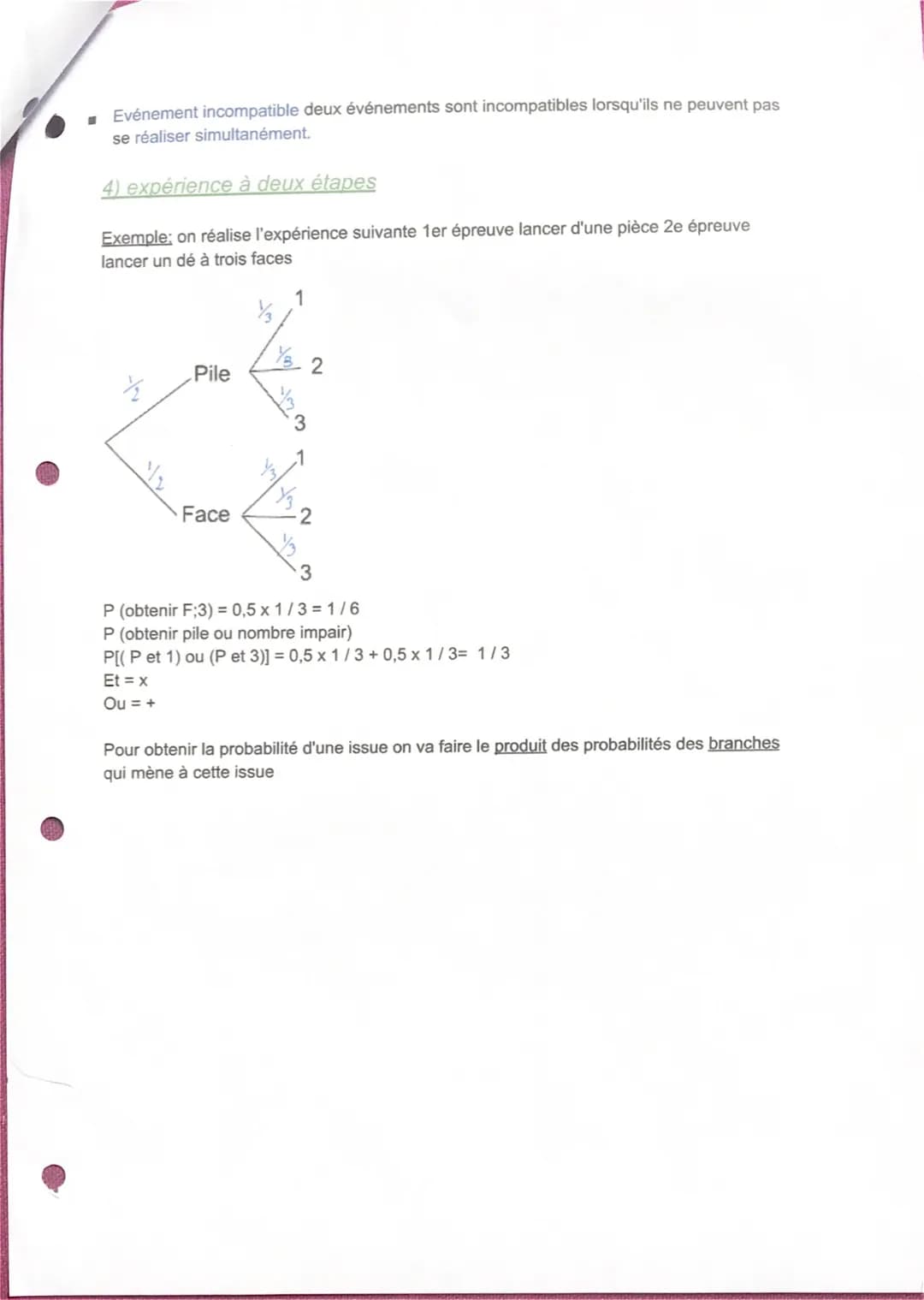 1) Vocabulaire
→ Chaque expérience réalisé permet d'obtenir des résultats appelés issues.
ex: expérience lancer de dés
Les issues de cette e