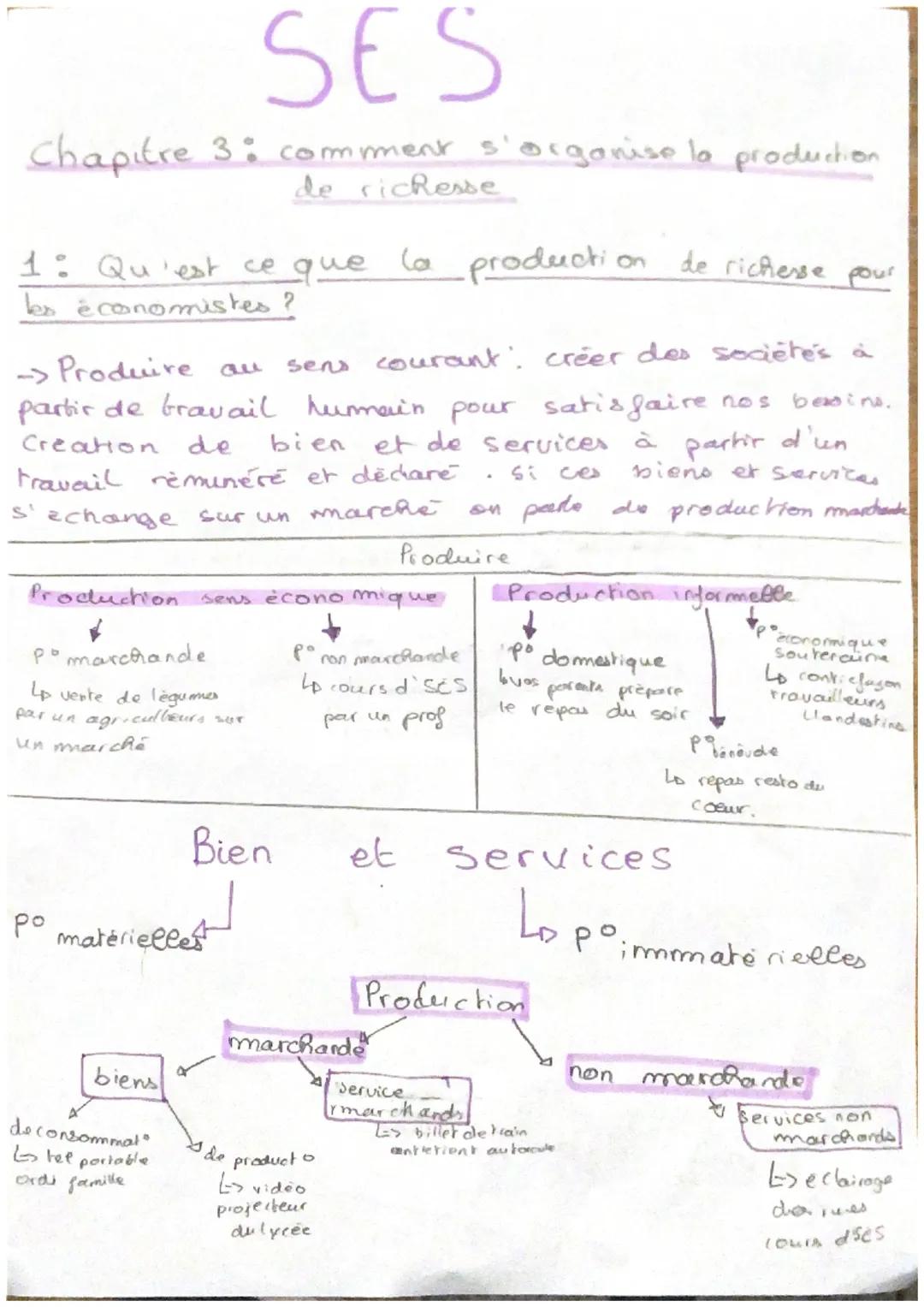 SES

Chapitre 3: comment s'organise la production
de richesse

1: Qu'est ce que la production de richesse pour
les économistes?

→Produire a