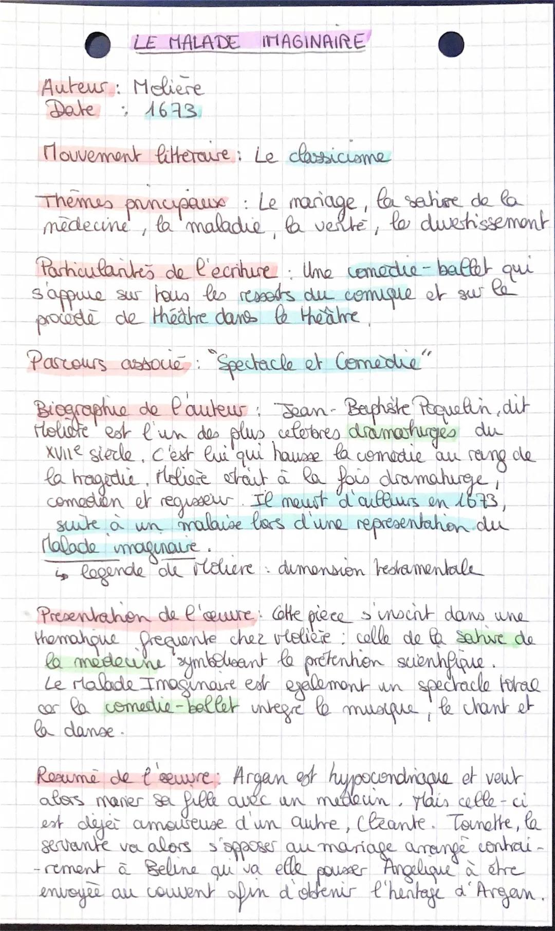 Le Malade imaginaire - Résumé et Fiche de Lecture PDF pour les 5èmes