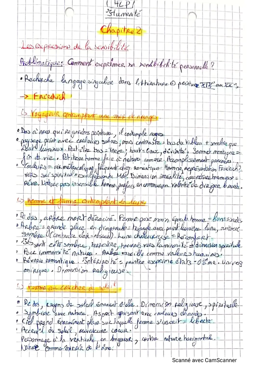 Les expressions de la sensibilité : Tout ce que tu dois savoir