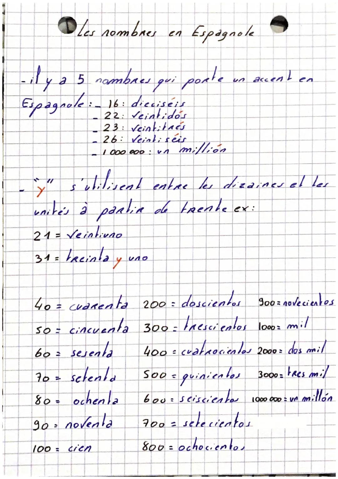 # Les nombres
en Espagnole

-il y a 5 nombres qui porte un accent en
Espagnole:-16: dieciséis
- 22: Veintidos
- 23: veintitnés
- 26: Veintis