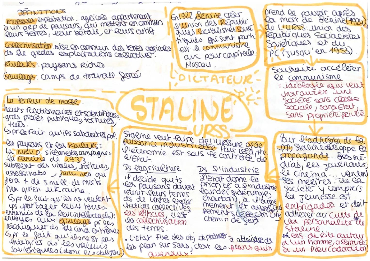 -NSDAP
anhsenubisme="da haine des Juifs""""
un parti pol. antissemite progress
1988: boycott des mag juifs,
inscription sur elus vim
nes and