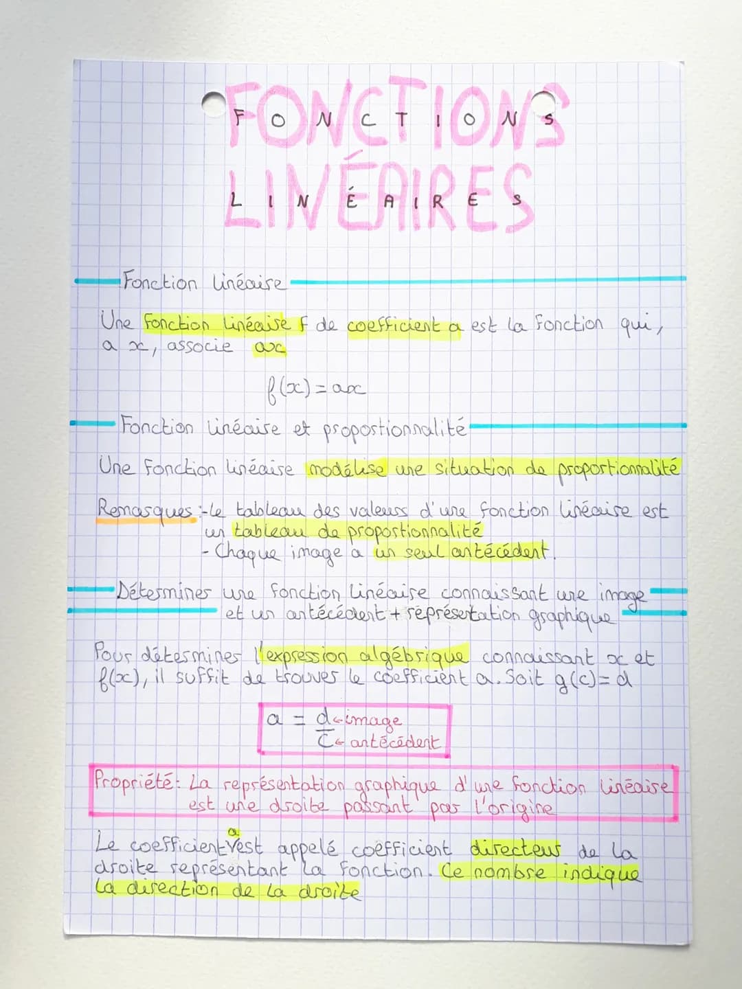 FONCTIONS
LINEAIRES
Fonction linéaire.
Une fonction Linéaise & de coefficient a est la fonction qui,
a x, associe ac
f(x) = ax
-Fonction lin