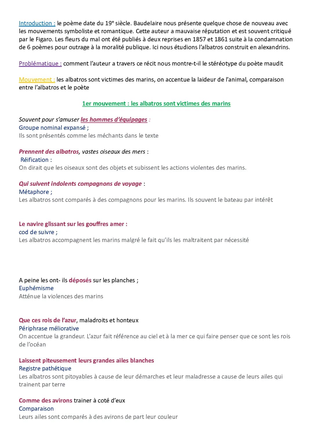lecture linéaire L'albatros 
