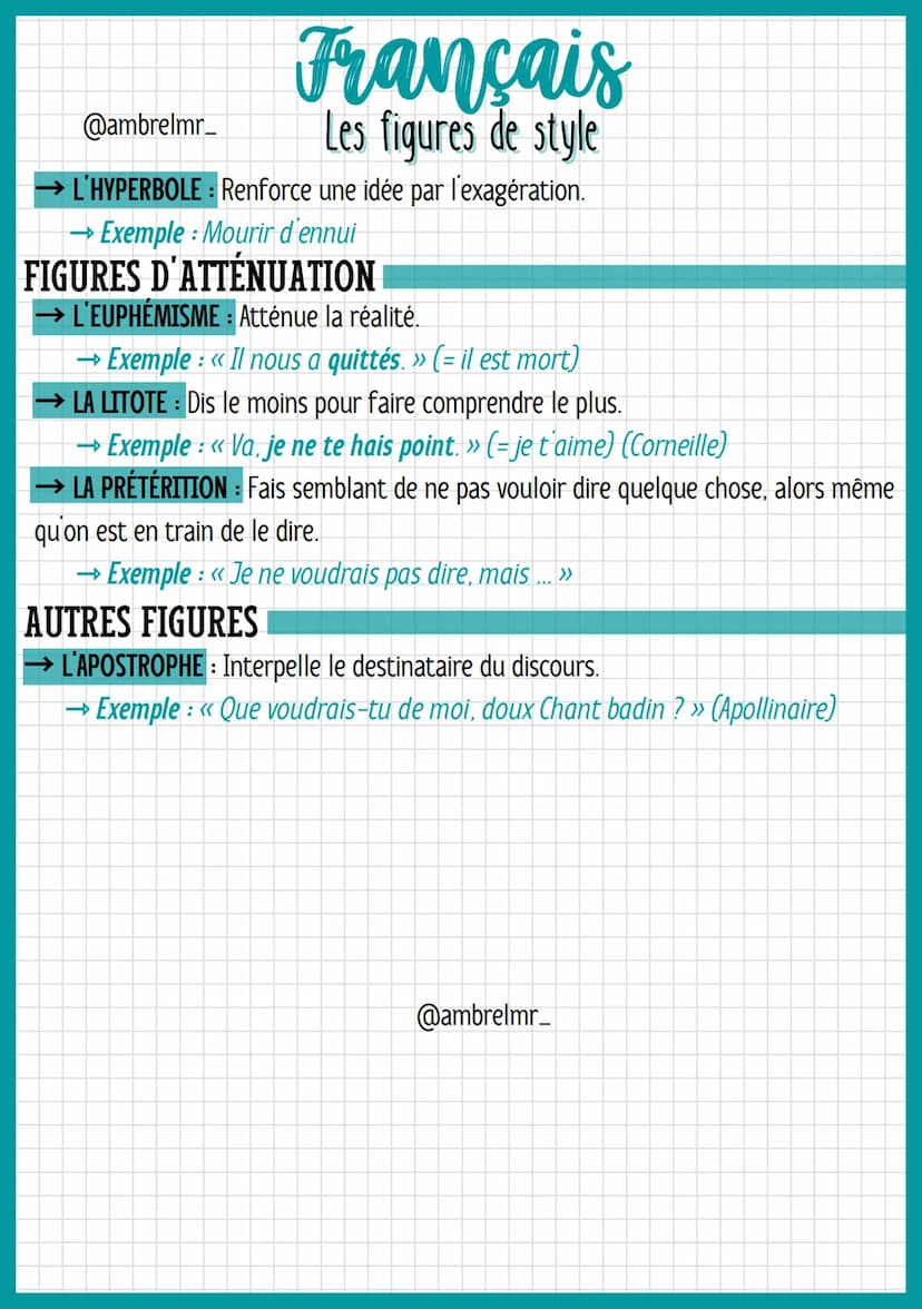 @ambrelmr_
Français
Les figures de style
FIGURES D'ANALOGIE
LA COMPARAISON: Établit une relation entre un élément (le comparé) et un
autre (