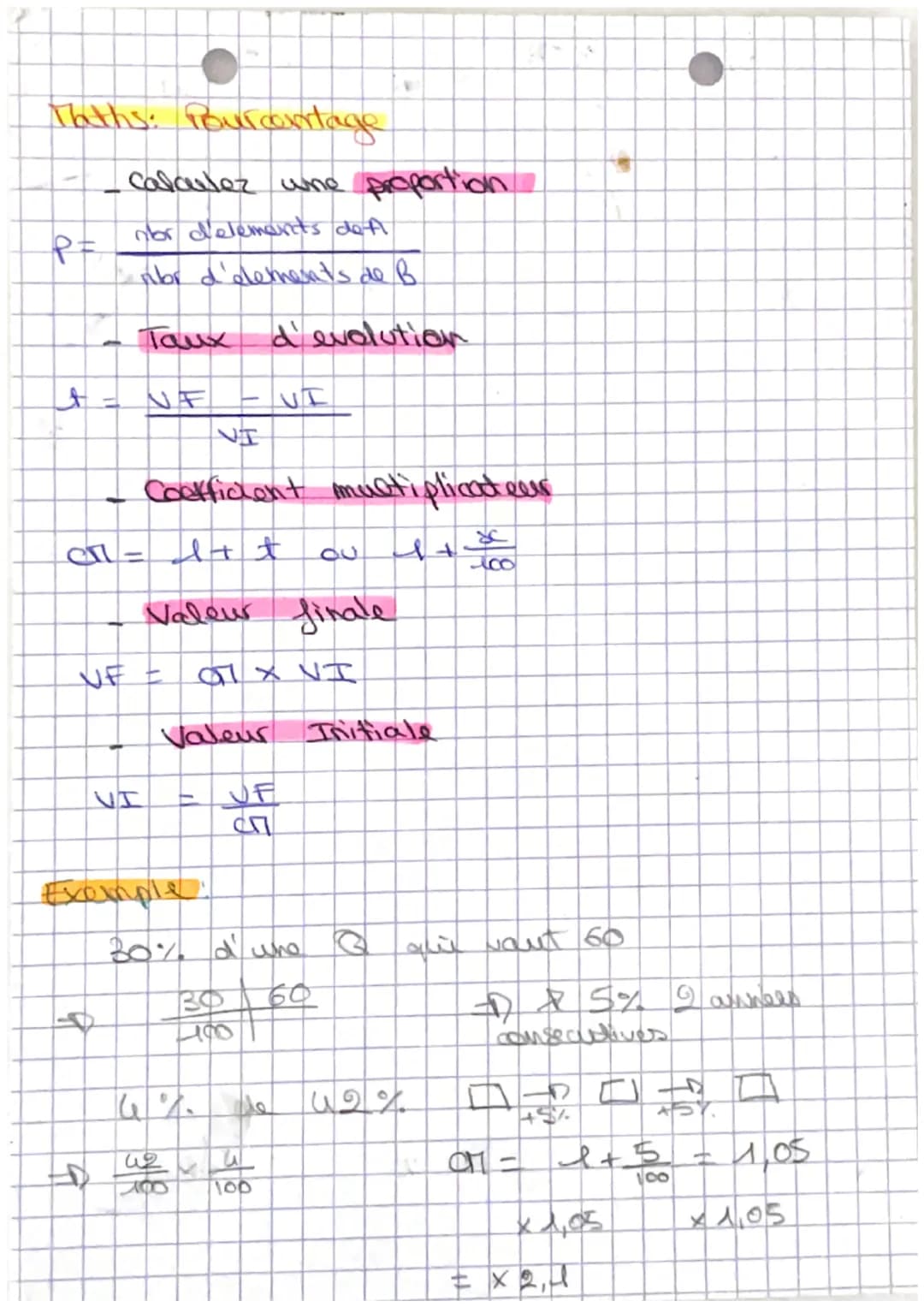Taths: Pourcentage
P=
-calculez une proportion
nor d'elements defl
pbr d'elemeants de B
Taux d'evolution
52
Coefficient multiplicateess
ou l