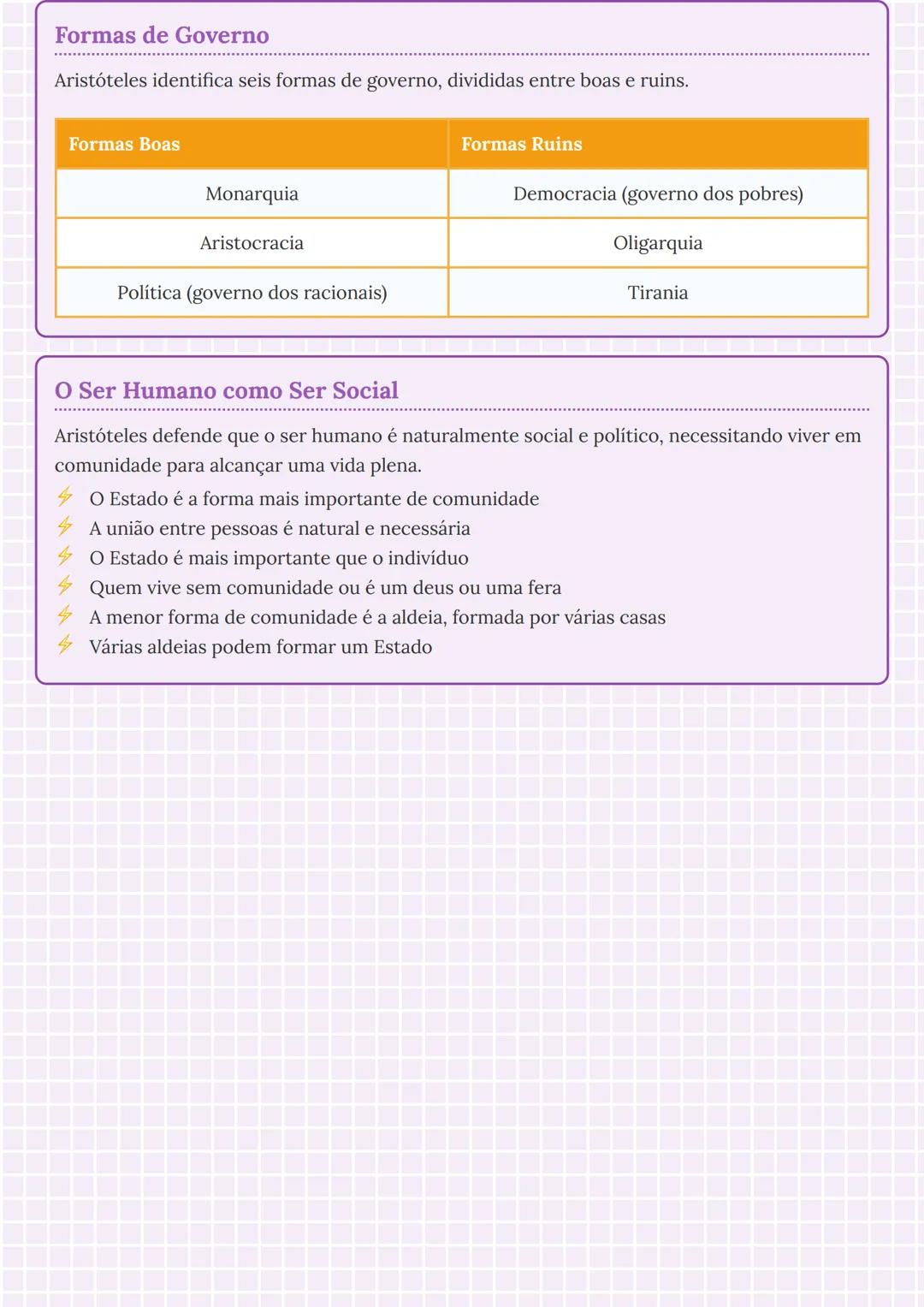 # Formas de Sociedade Humana Segundo
Aristóteles

## Introdução a Aristóteles

Aristóteles é considerado um dos filósofos mais importantes d