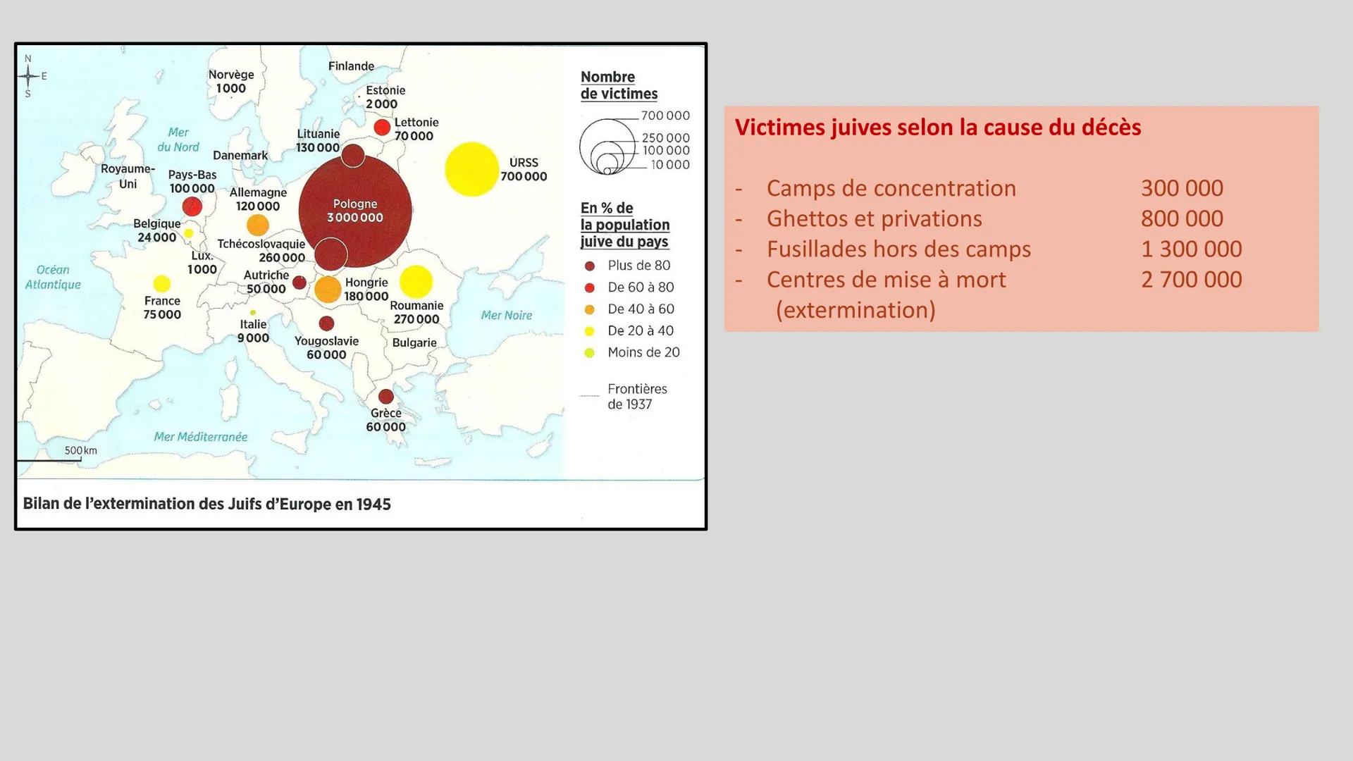 H3 La Seconde Guerre mondiale 1939-1945
Problématique : Pourquoi la Seconde Guerre mondiale est-elle une guerre
d'anéantissement ?
I. Un aff