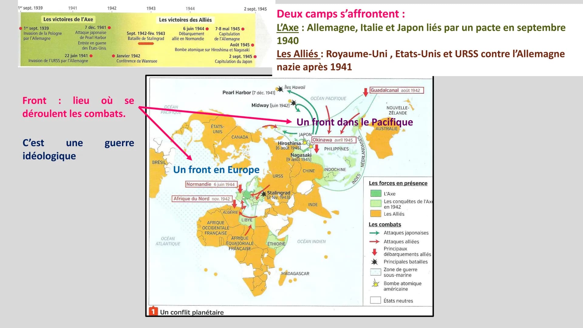 H3 La Seconde Guerre mondiale 1939-1945
Problématique : Pourquoi la Seconde Guerre mondiale est-elle une guerre
d'anéantissement ?
I. Un aff