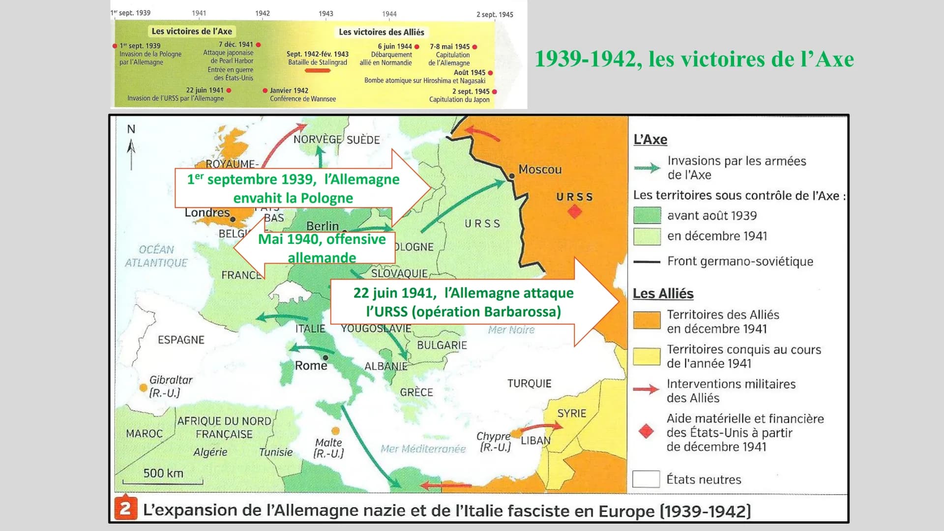 H3 La Seconde Guerre mondiale 1939-1945
Problématique : Pourquoi la Seconde Guerre mondiale est-elle une guerre
d'anéantissement ?
I. Un aff