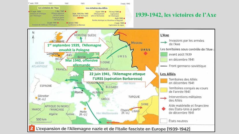 H3 La Seconde Guerre mondiale 1939-1945
Problématique : Pourquoi la Seconde Guerre mondiale est-elle une guerre
d'anéantissement ?
I. Un aff