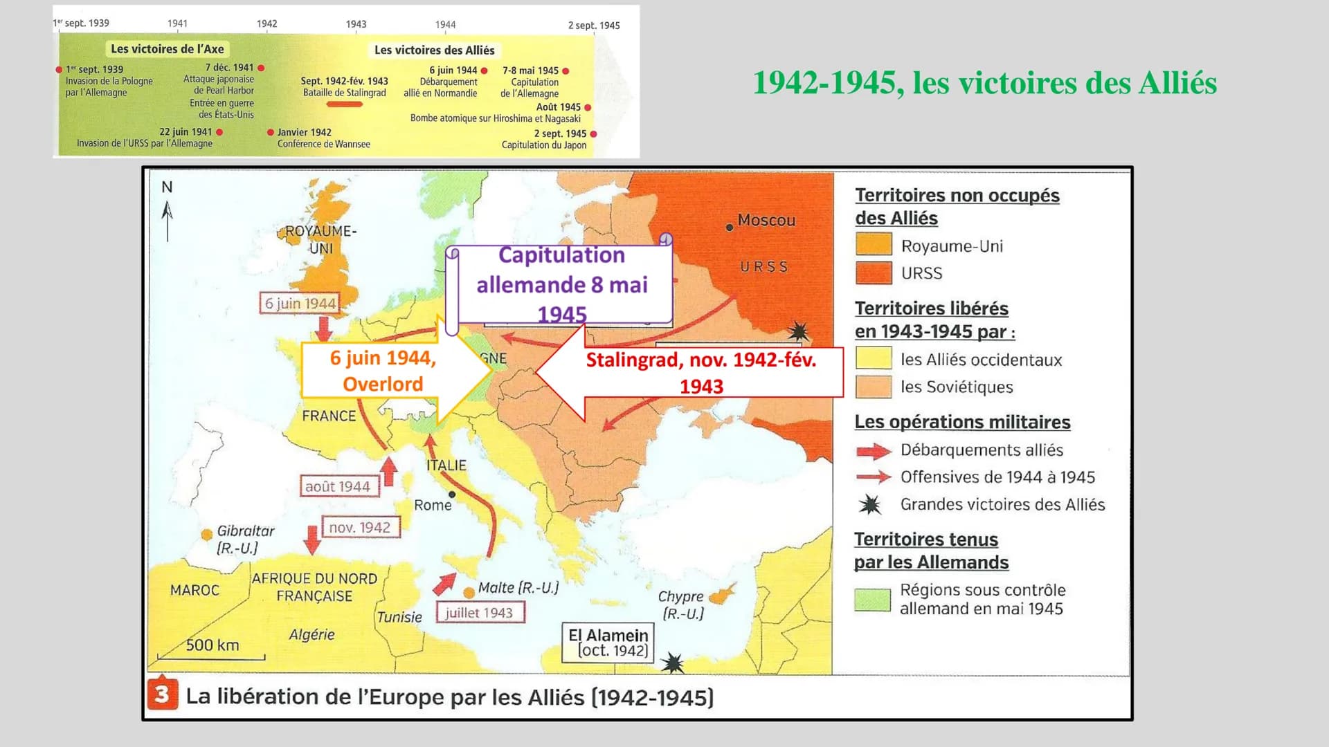 H3 La Seconde Guerre mondiale 1939-1945
Problématique : Pourquoi la Seconde Guerre mondiale est-elle une guerre
d'anéantissement ?
I. Un aff