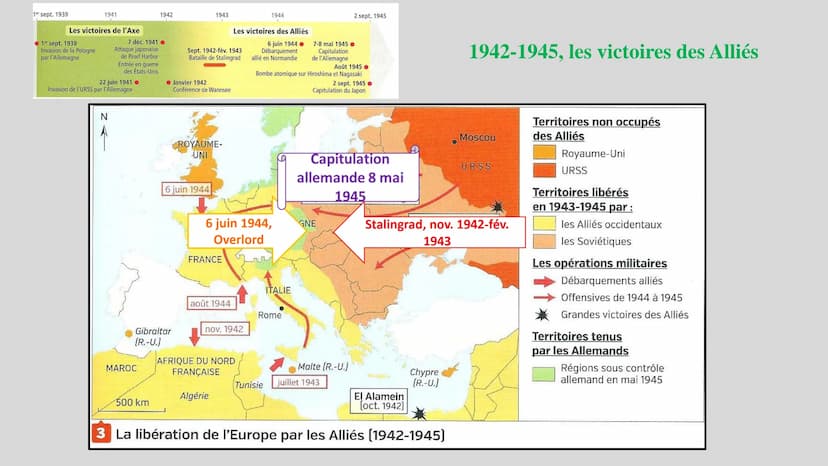 H3 La Seconde Guerre mondiale 1939-1945
Problématique : Pourquoi la Seconde Guerre mondiale est-elle une guerre
d'anéantissement ?
I. Un aff