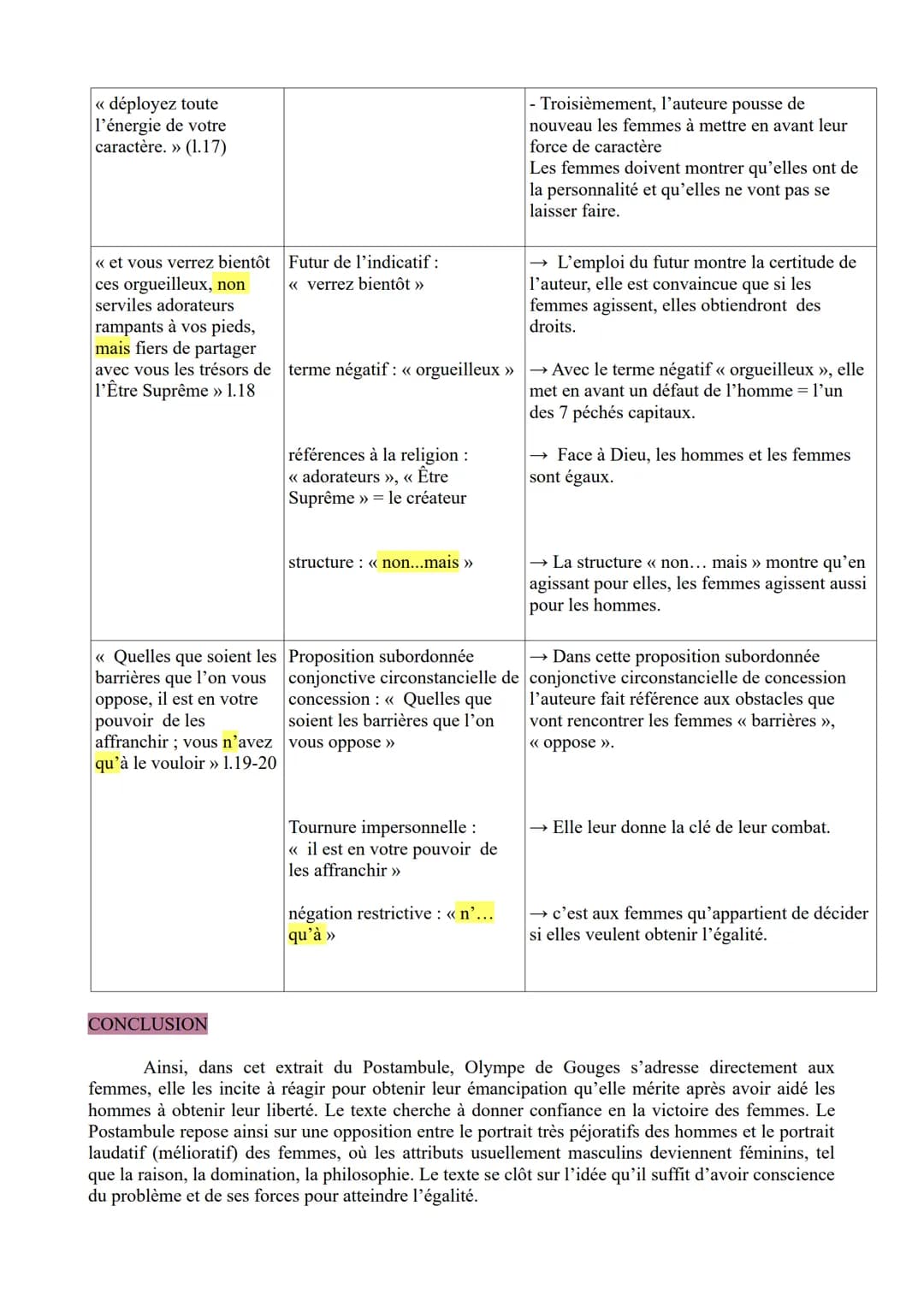 ÉTUDE LINÉAIRE N°2 extrait 1 du Postambule
Olympe de Gouges, La déclaration des droits de la femme et de la citoyenne, Postambule :
<< Femme