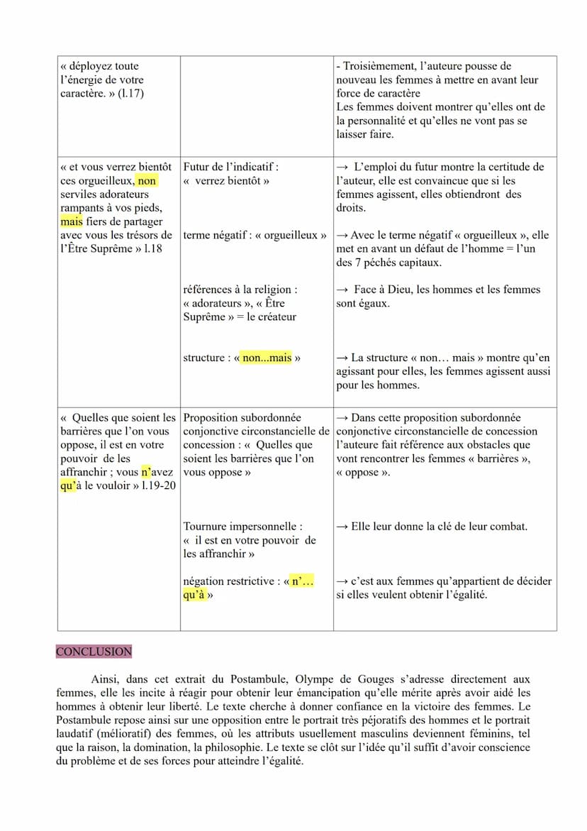 ÉTUDE LINÉAIRE N°2 extrait 1 du Postambule
Olympe de Gouges, La déclaration des droits de la femme et de la citoyenne, Postambule :
<< Femme