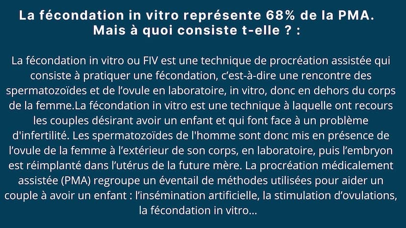 PROCRÉATION ET
SOCIÉTÉ
Le rôle de la PMA et de la GPA dans la société Avant tout, de quoi s'agit-il ?
Une méthode de procréation médicalemen