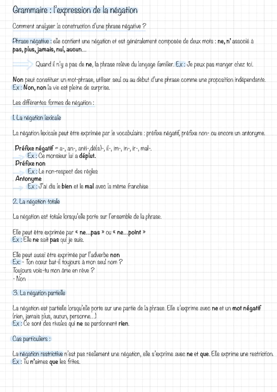 Négation en français : Exercice Bac, Fiche PDF et Tableau