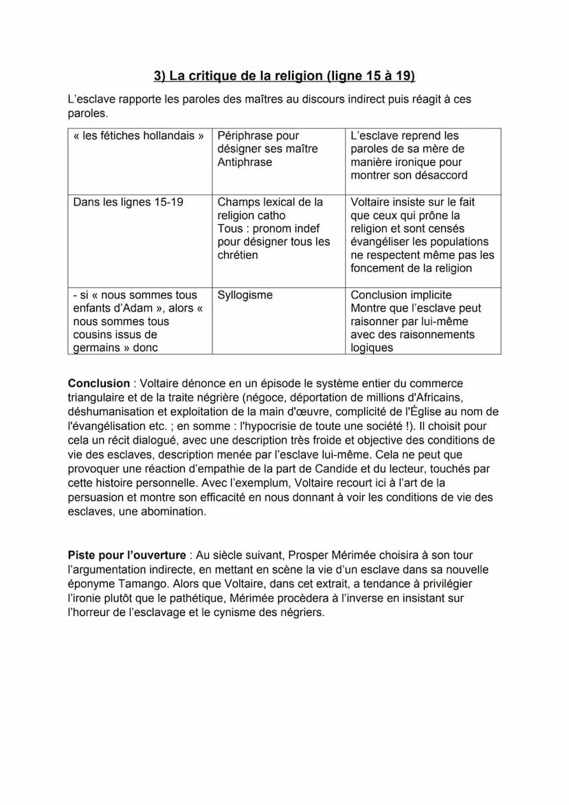 10
OBJET D'ÉTUDE : La littérature d'idées du XVIe au XVIIIe
PARCOURS : Écrire et combattre pour l'égalité
15
TEXTE À L'ÉTUDE (LL 14): VOLTAI