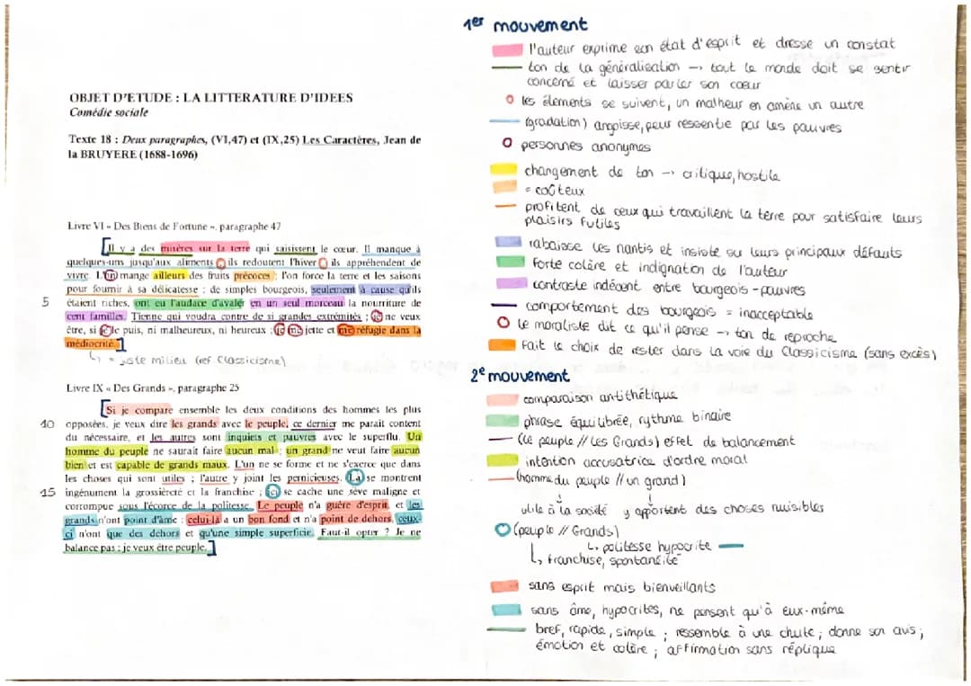 Les Caractères de La Bruyère : Résumés et Drôles de Maximes