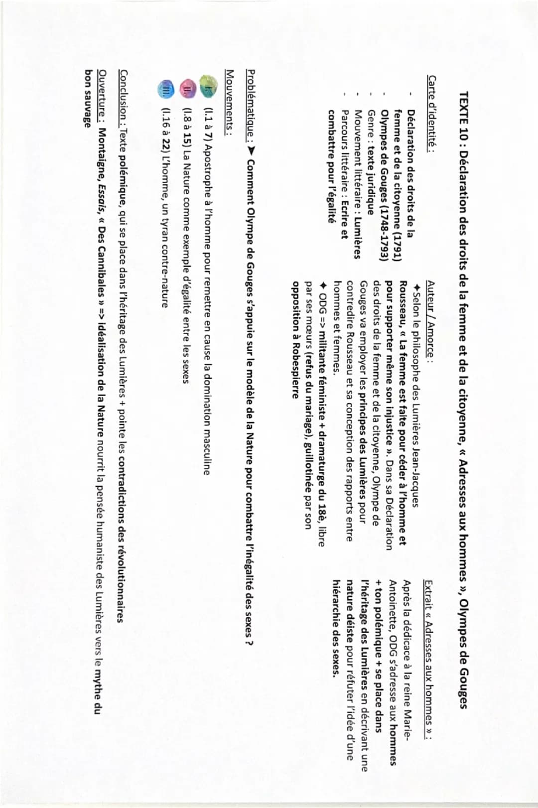 TEXTE 10: Déclaration des droits de la femme et de la citoyenne, «< Adresses aux hommes »>, Olympes de Gouges
Carte d'identité :
Déclaration