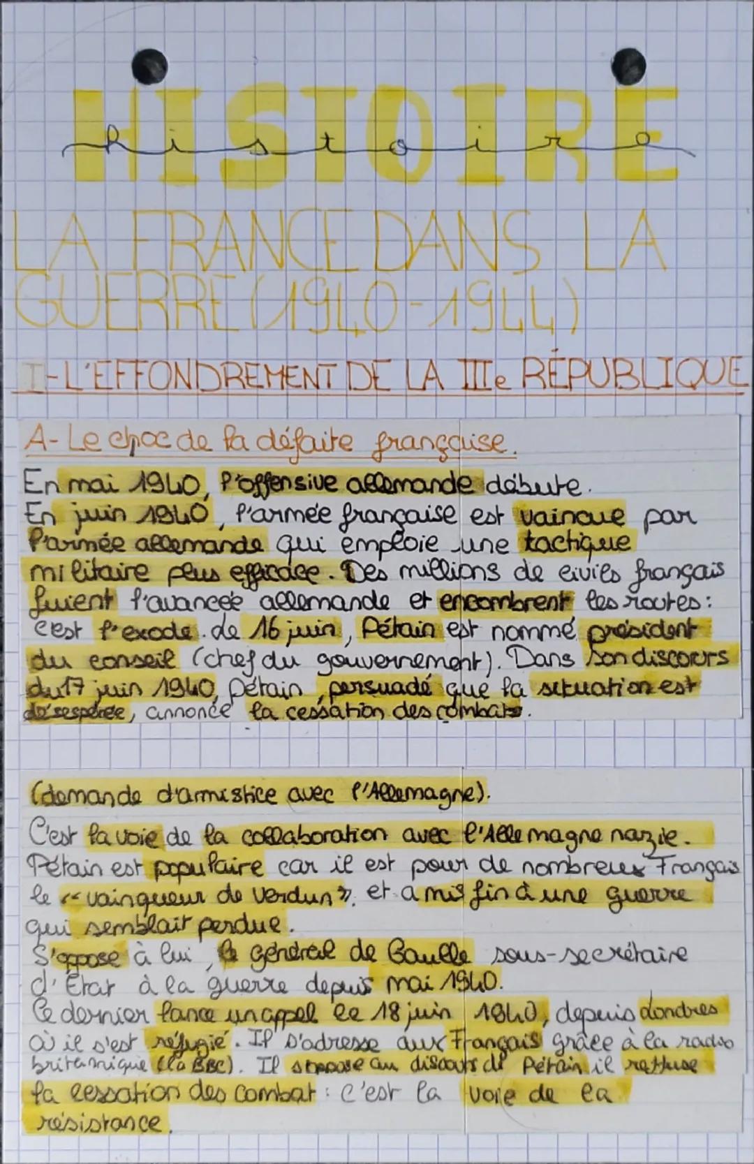 # HISTOIRE

LA FRANCE DANS LA
GUERRE (1940-1944)

I-L'EFFONDREMENT DE LA IIIE RÉPUBLIQUE

A- Le choc de la défaite française.

En mai 1940, 