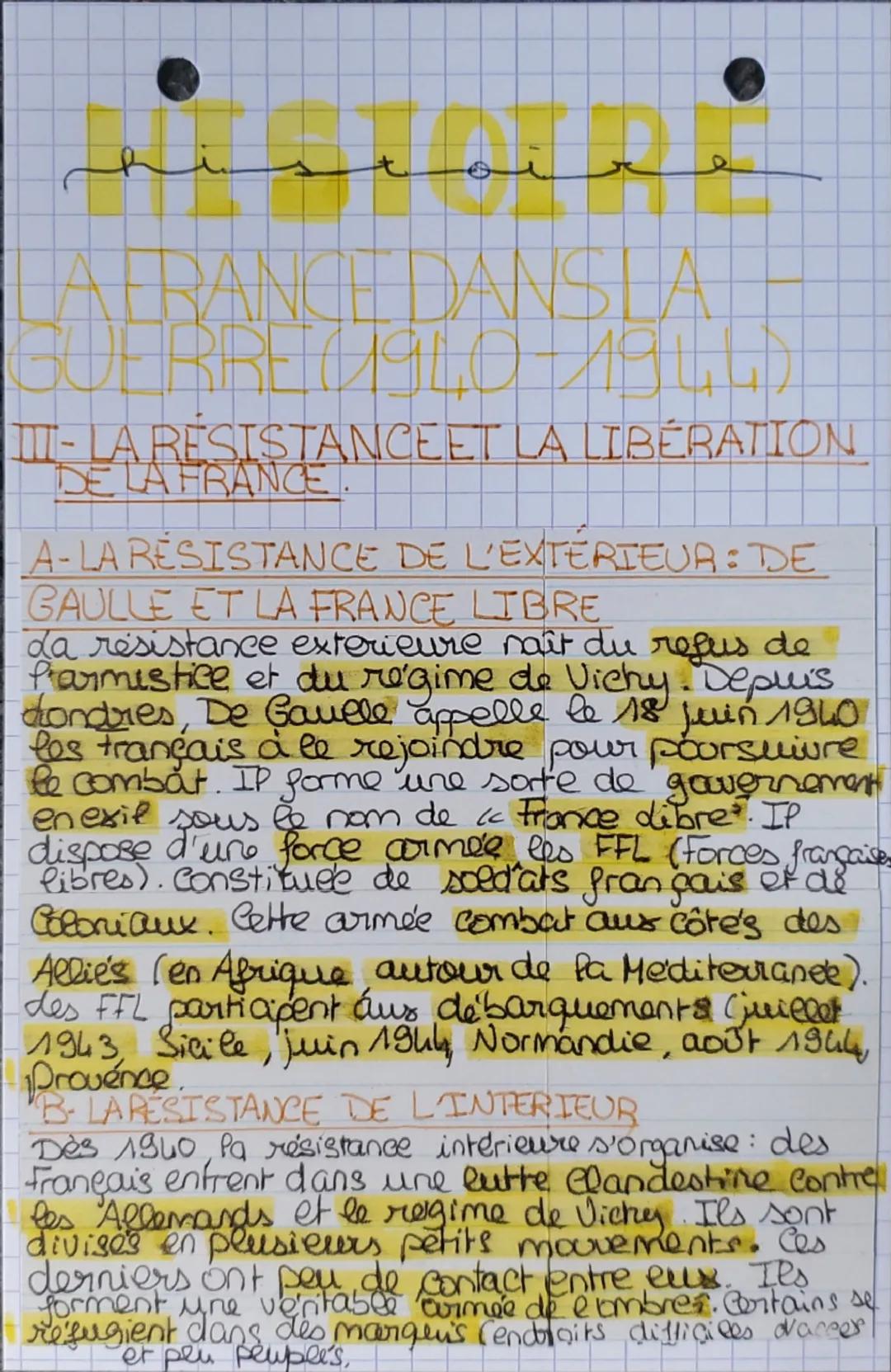 # HISTOIRE

LA FRANCE DANS LA
GUERRE (1940-1944)

I-L'EFFONDREMENT DE LA IIIE RÉPUBLIQUE

A- Le choc de la défaite française.

En mai 1940, 