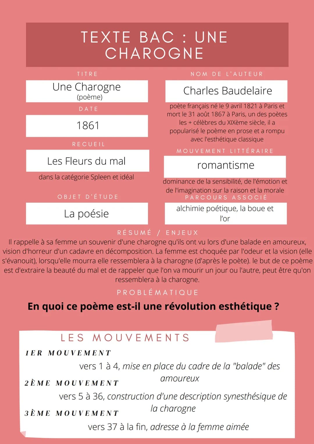 TEXTE BAC : UNE
CHAROGNE
TITRE
Une Charogne
(poème)
DATE
1861
RECUEIL
Les Fleurs du mal
dans la catégorie Spleen et idéal
OBJET D'ÉTUDE
La p