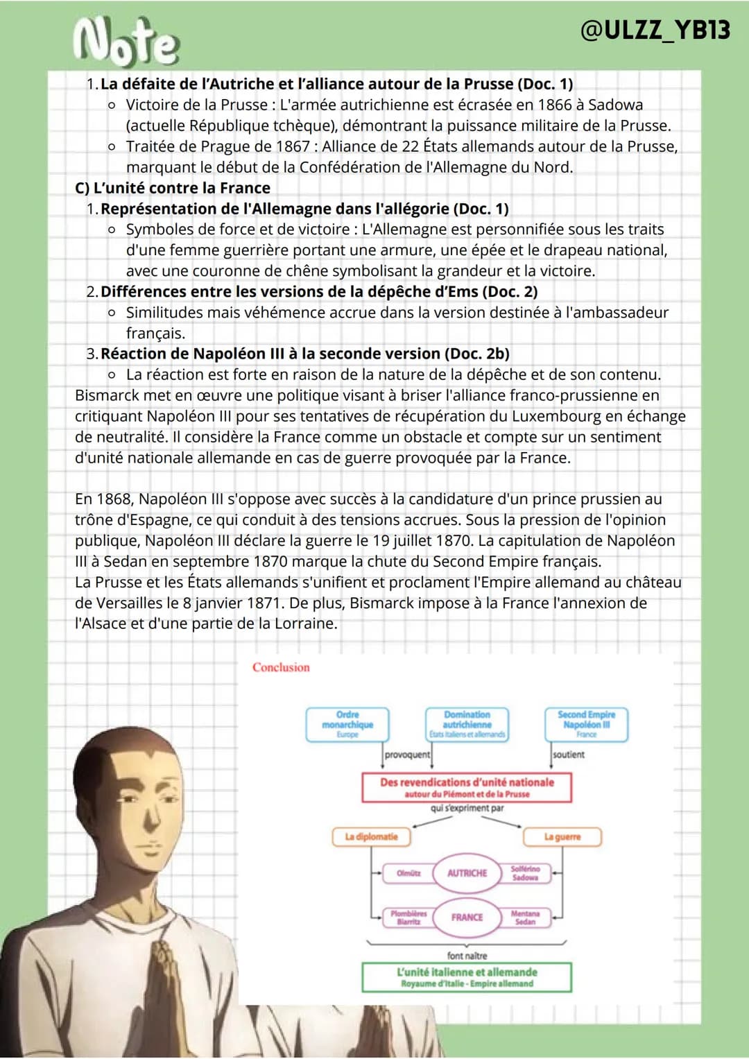 Note
@ULZZ_YB13
CHAPITRE II: LA FRANCE ET LA CONSTRUCTION DE NOUVEAUX
ÉTATS
1. La propagation de la vague révolutionnaire en Europe en 1848 