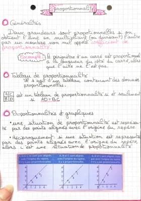 Know proportionnalité maths 3e brevet thumbnail