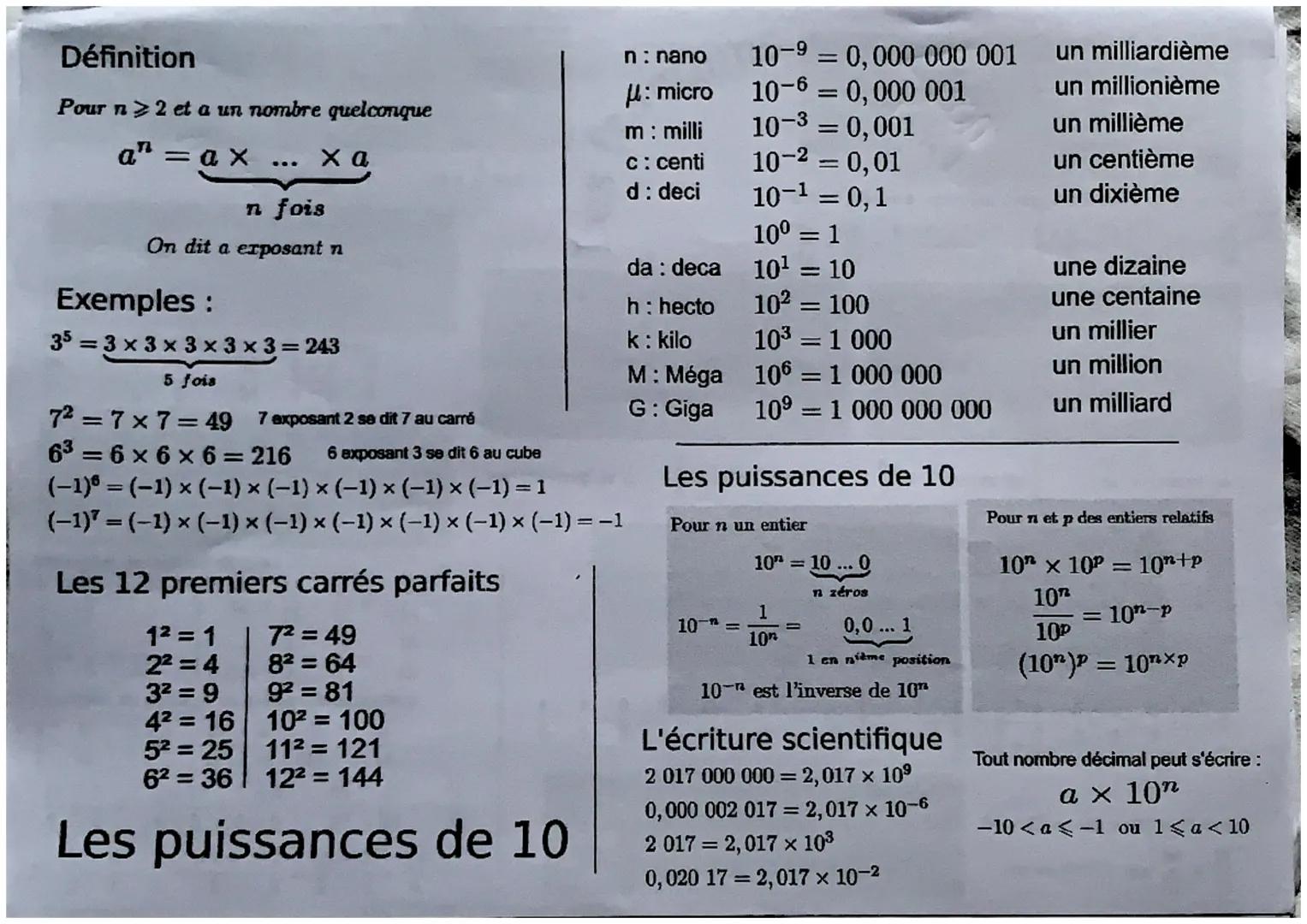 Définition
Pour n>2 et a un nombre quelconque
a" = ax
...
n fois
On dit a exposant n
xa
Exemples:
35=3x3x3x3x3 =243
5 fois
1² = 1
2²=4
72 = 