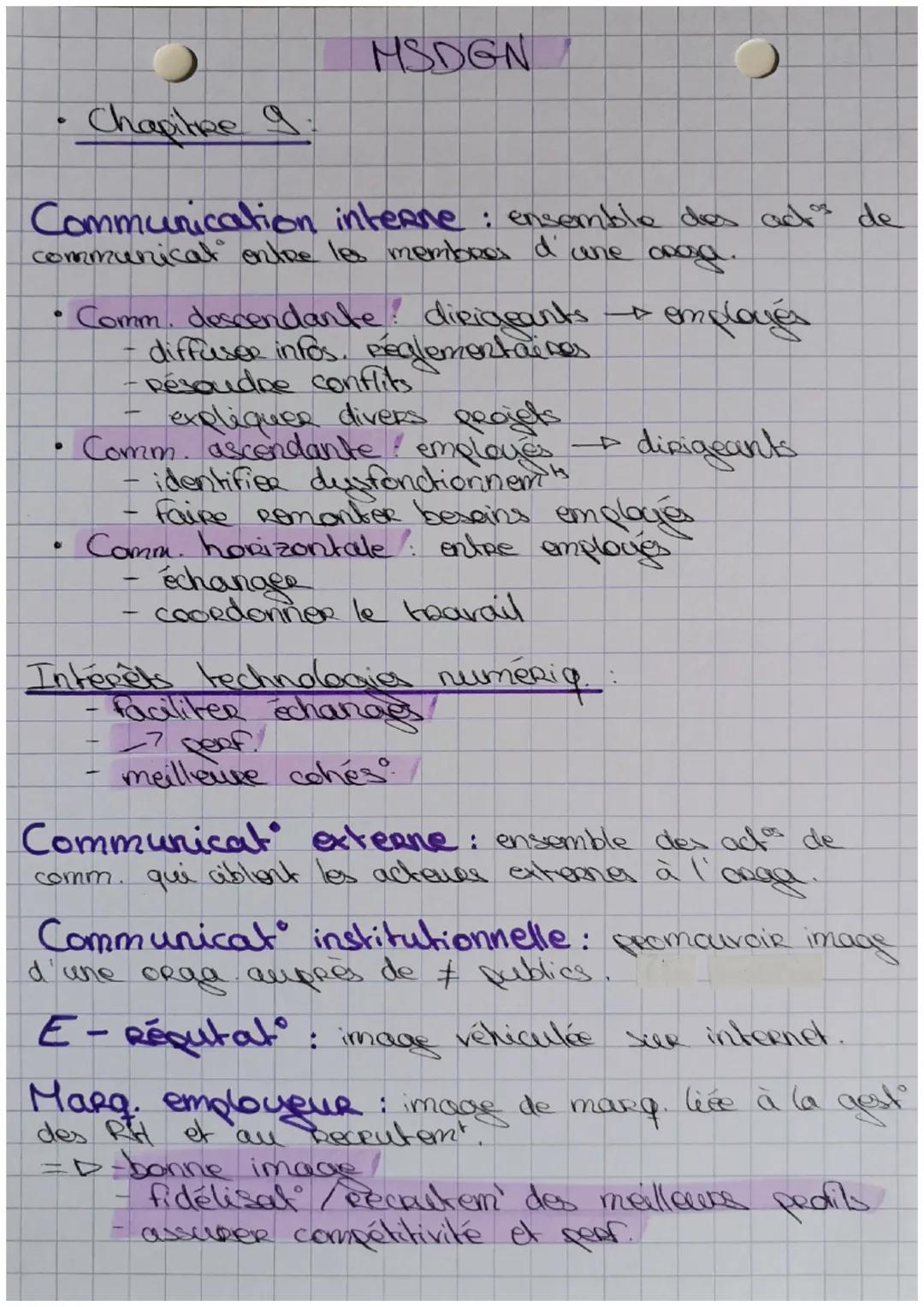 MSDGN
• Chapitre 9.

Communication interne : ensemble des act de
communicat entre les membres d' une coag.
• Comm. descendante dirigeants em