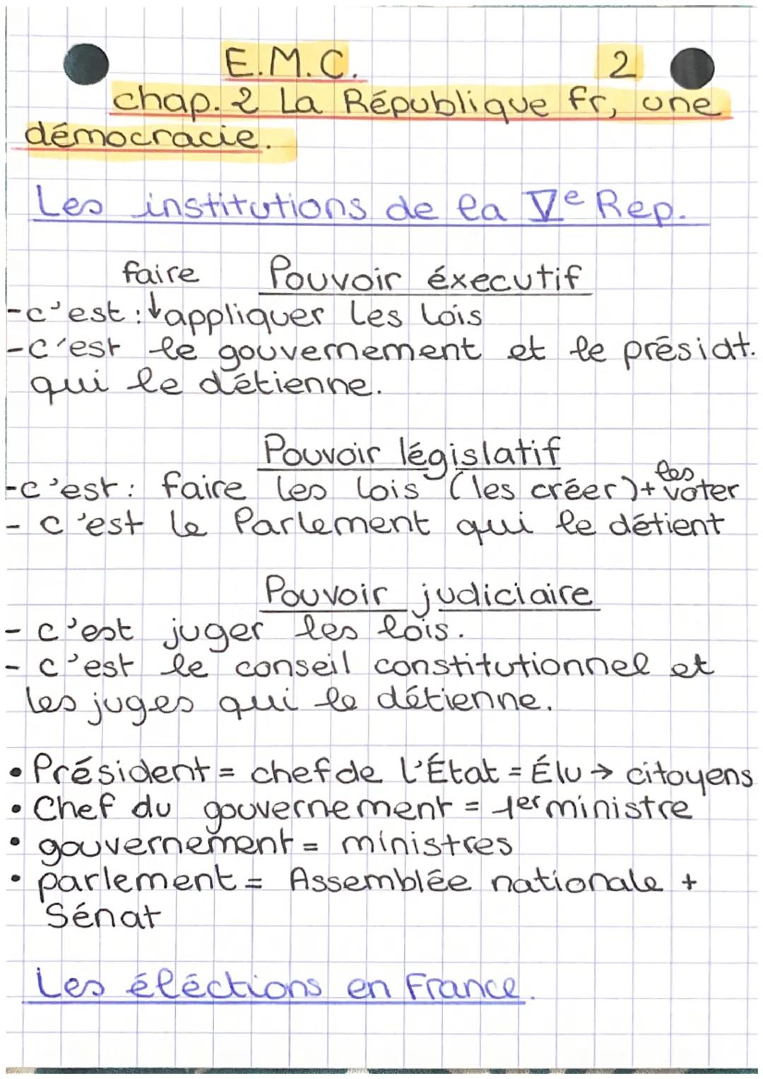 E.M.C.
2
chap. 2 La République fr, une
démocracie.

Les institutions de la De Rep.

faire Pouvoir éxecutif
-c'est: Vappliquer les lois
-C'es