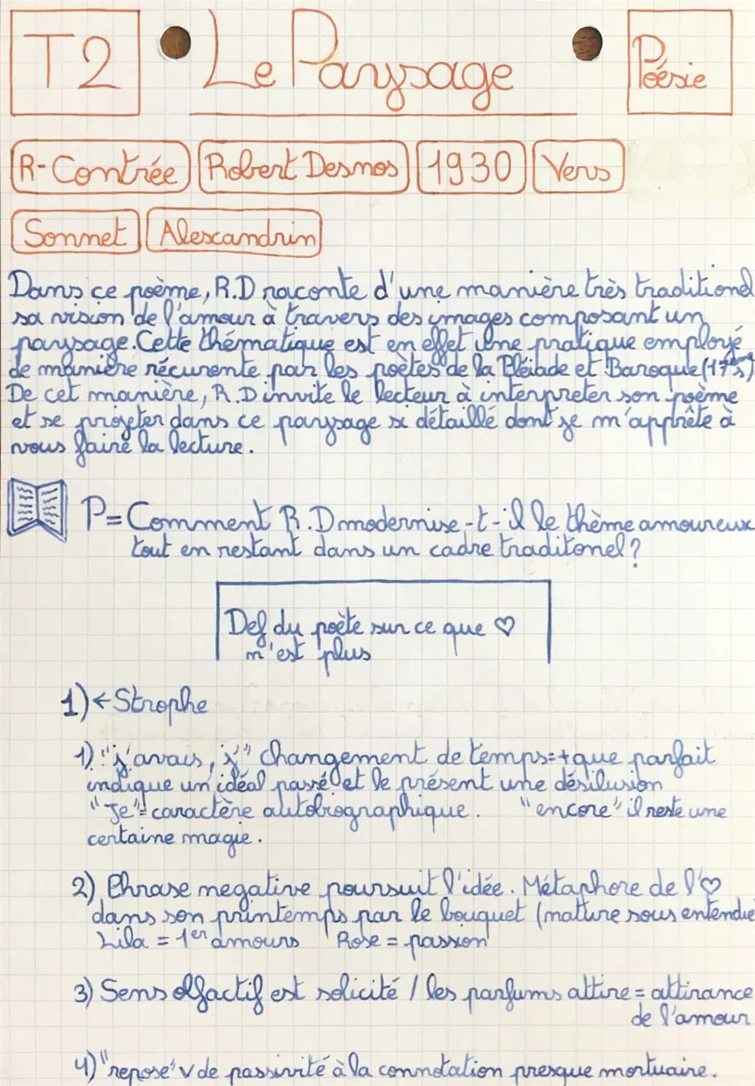 Analyse linéaire PDF « Le Paysage » Bac français 2024 - Robert Desnos