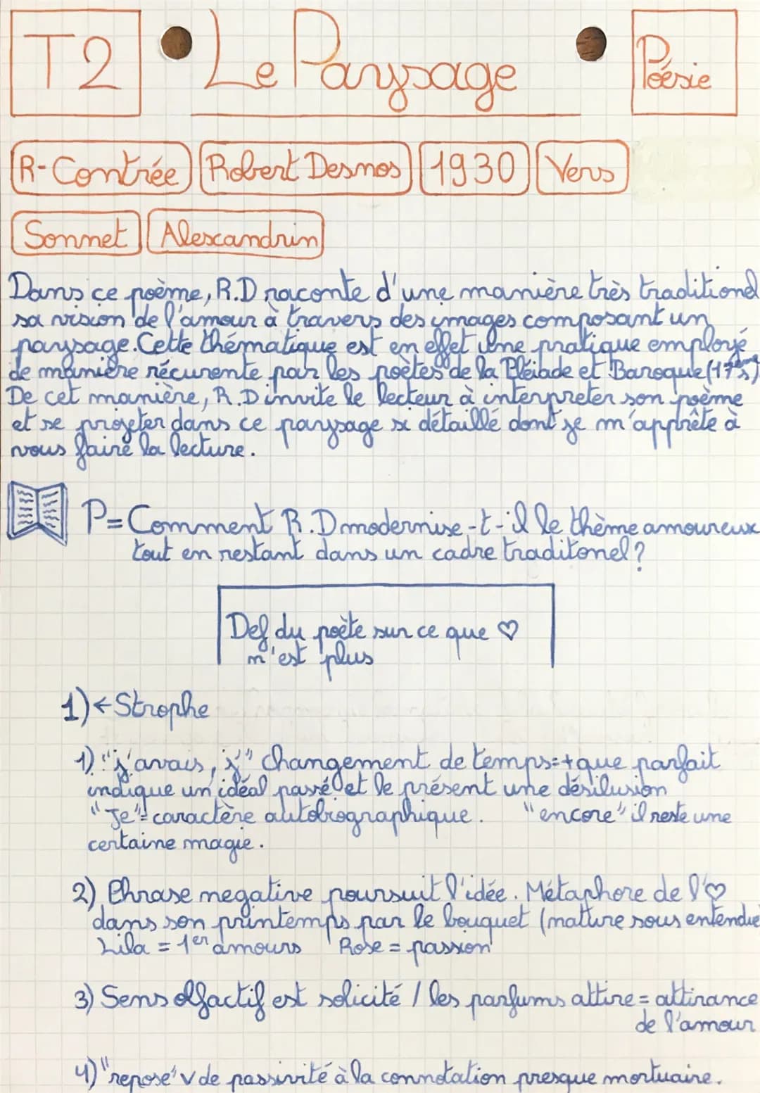 •Le Parysage
R-Contrée Robert Desnos 1930 Vers
Sonnet Alexandrin
Dans ce poème, R.D raconte d'une manière très traditiona
sa vision de l'amo