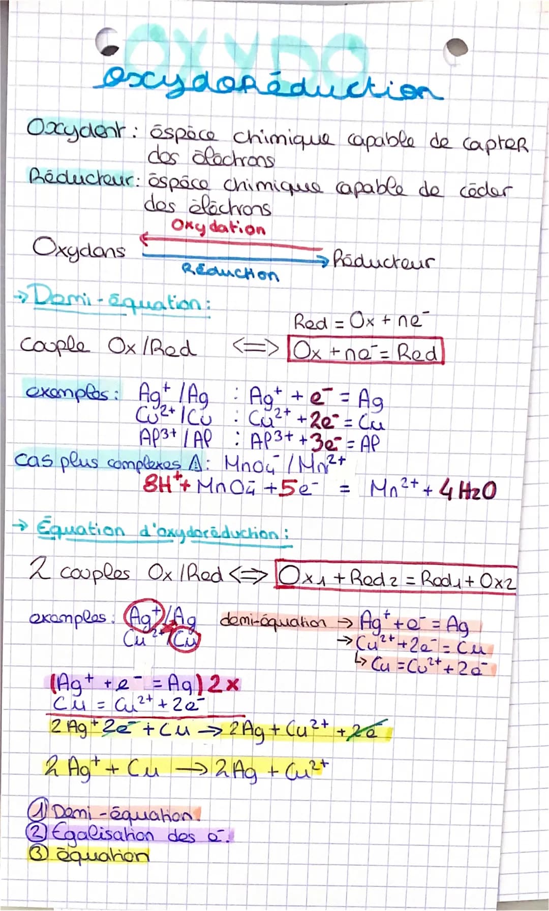 Exydonéd
яхудо
oxydoRéduction
Oxydent: éspèce chimique capable de capteR
des alectrons
Réducteur: espèce chimique capable de céder
des élect