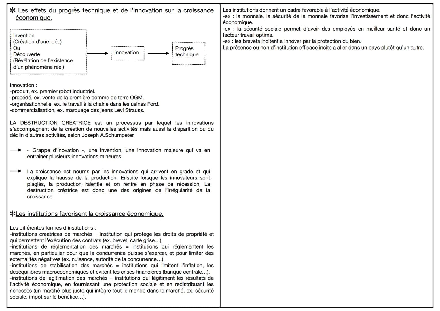 SES
Chapitre 1 : Quelles sont les sources et les défis de la croissance
économique ?
Définitions :
Croissance économique = elle correspond à