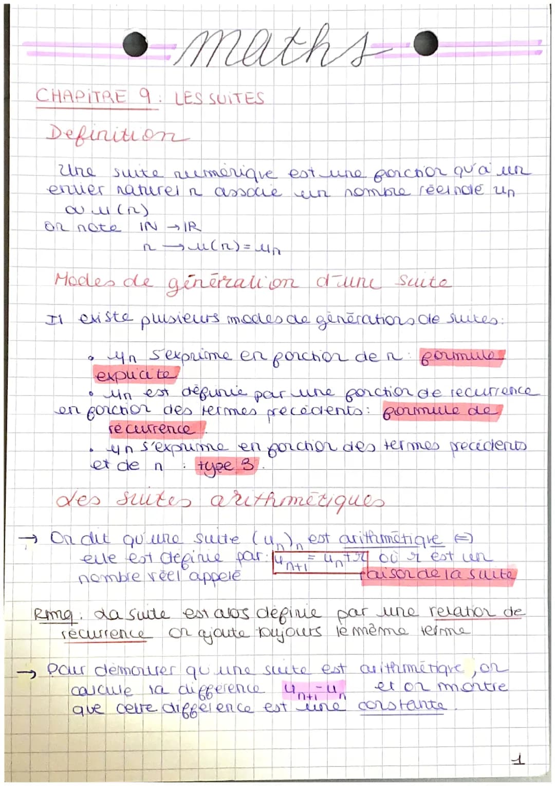 Les suites 